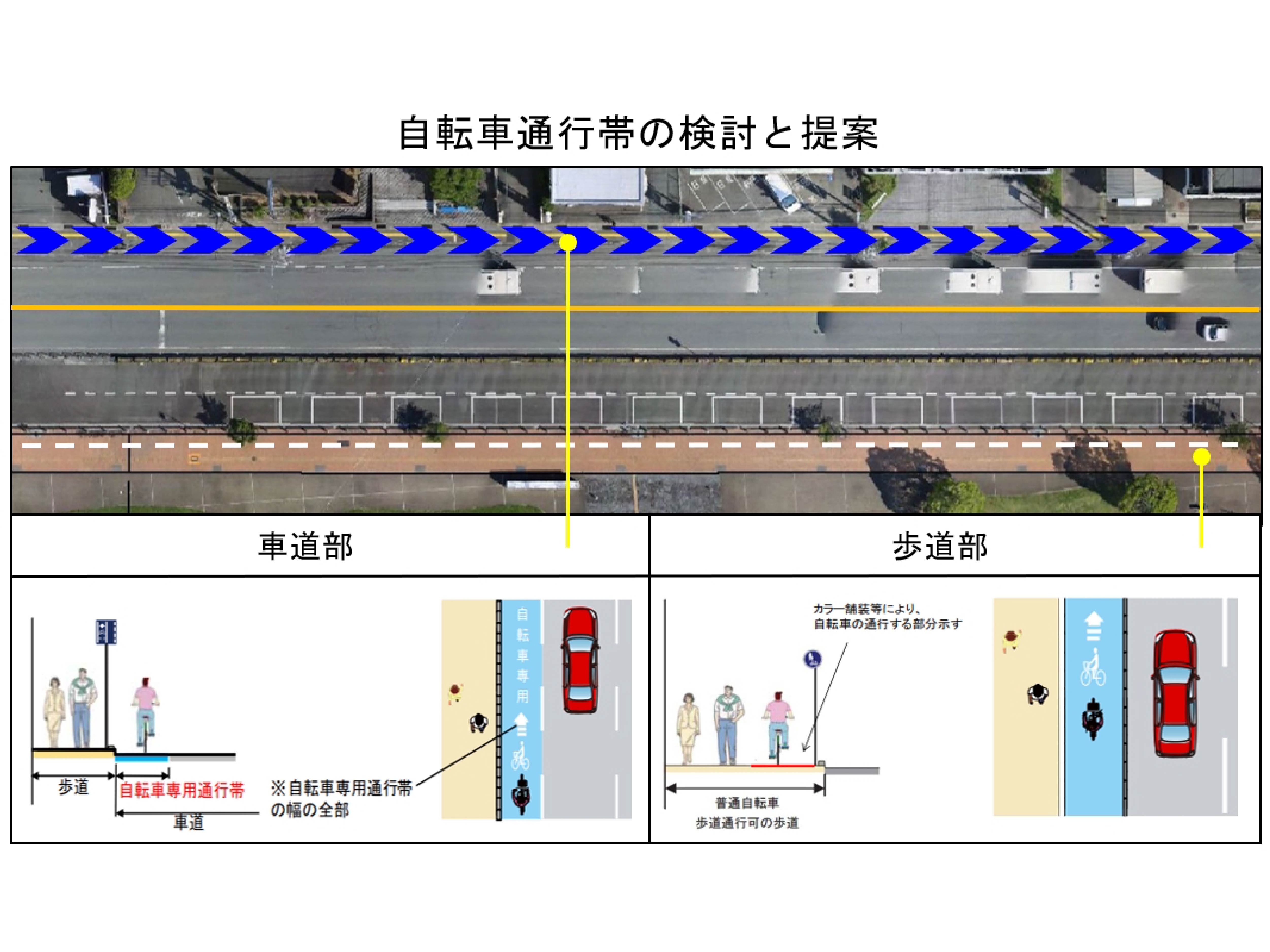画像：