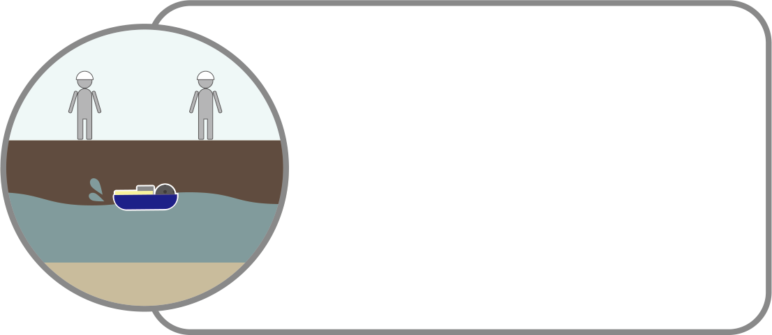 画像：安全・迅速